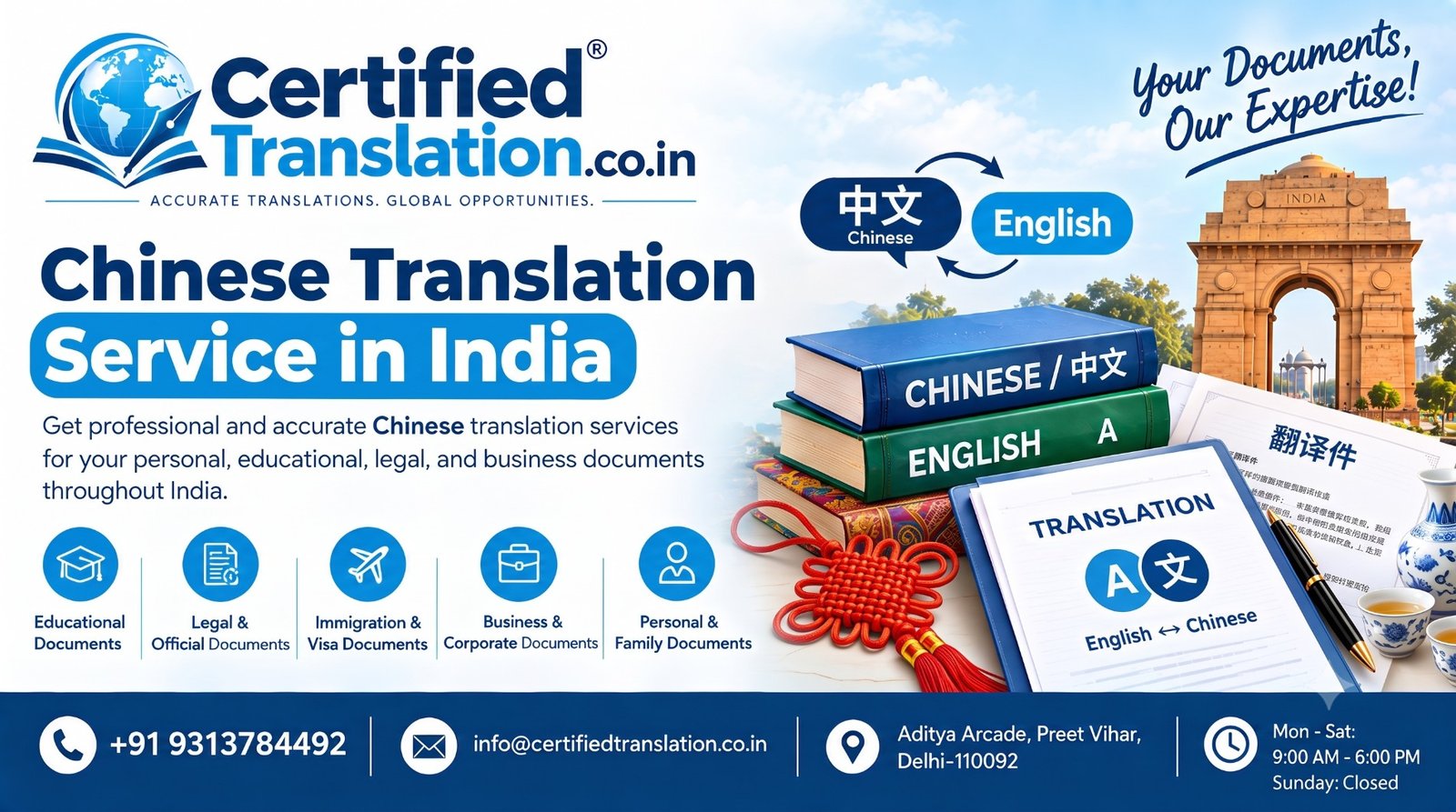 Chinese Translation Services in India