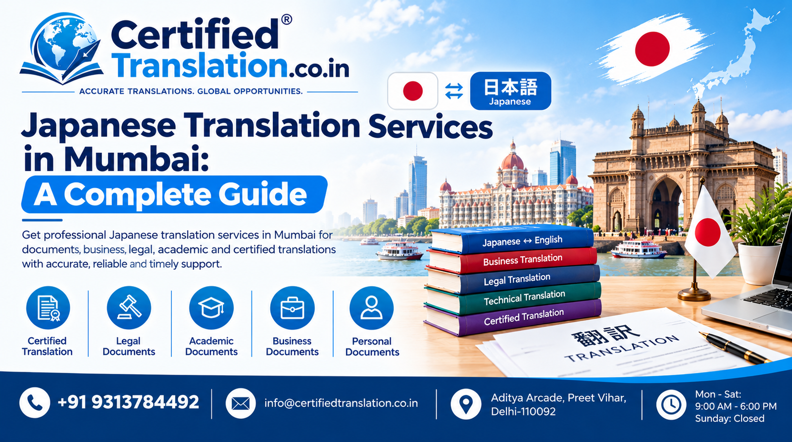 Japanese Translation Services in Mumbai: A Complete Guide
