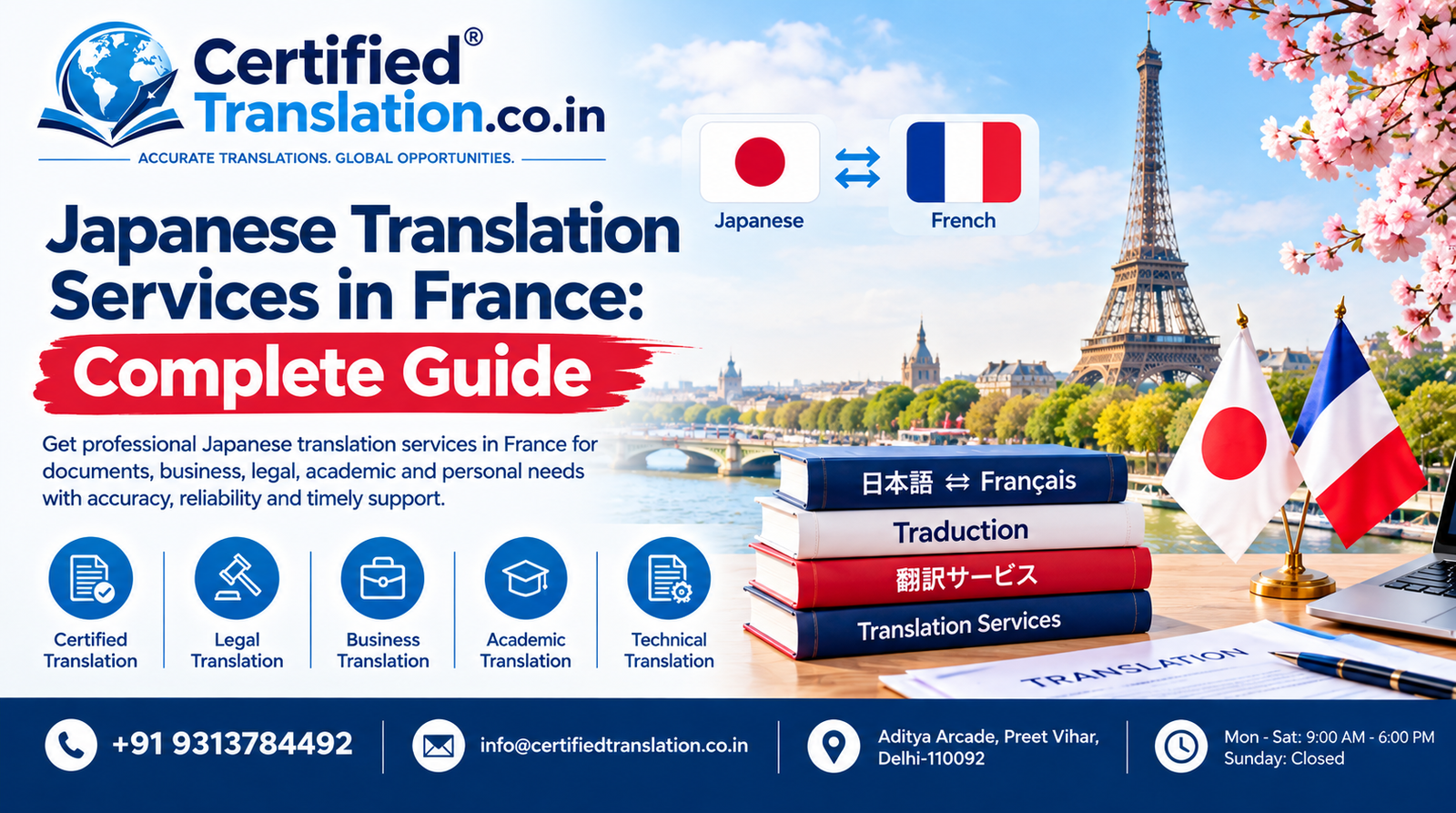 Japanese Translation Services in France: Complete Guide