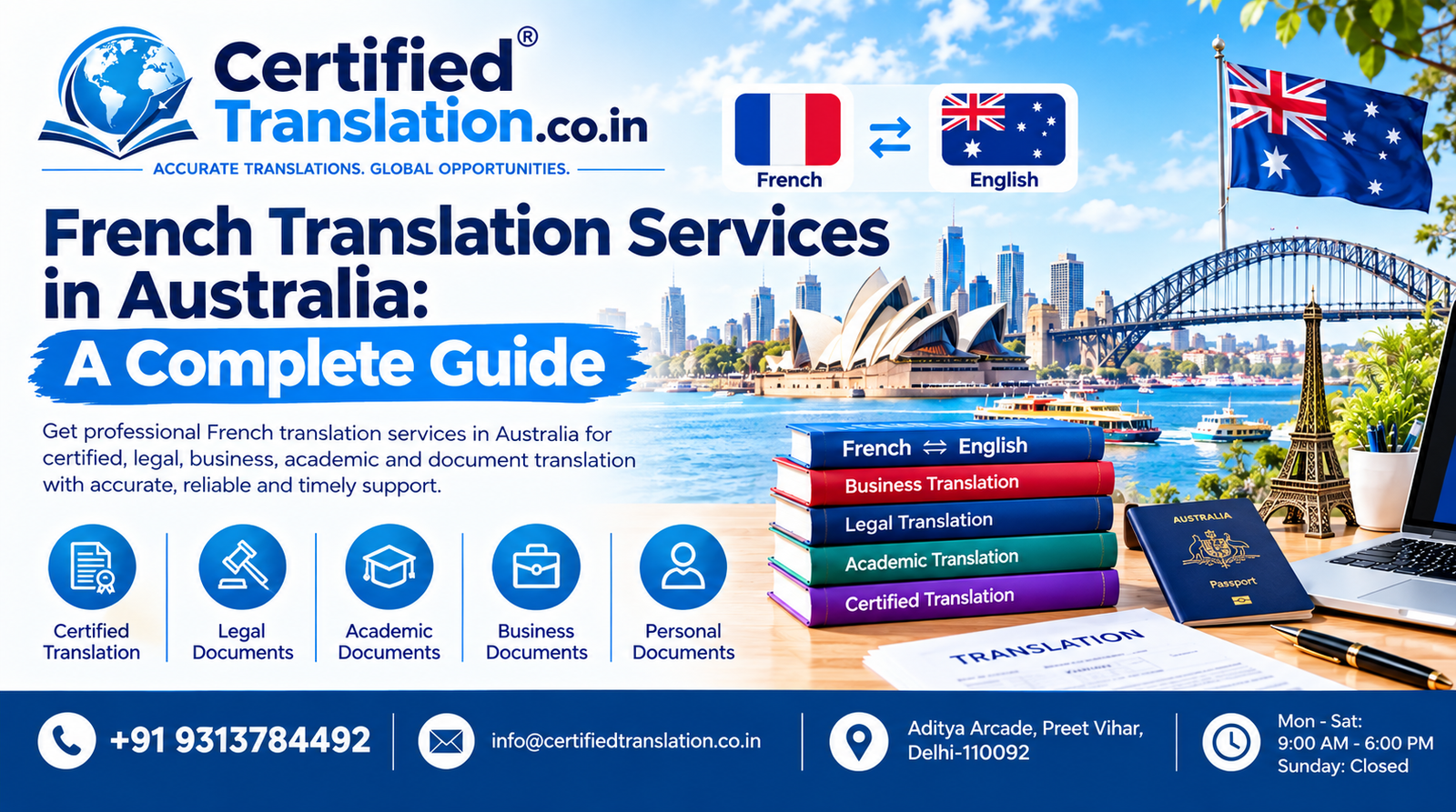 French Translation Services in Australia: A Complete Guide