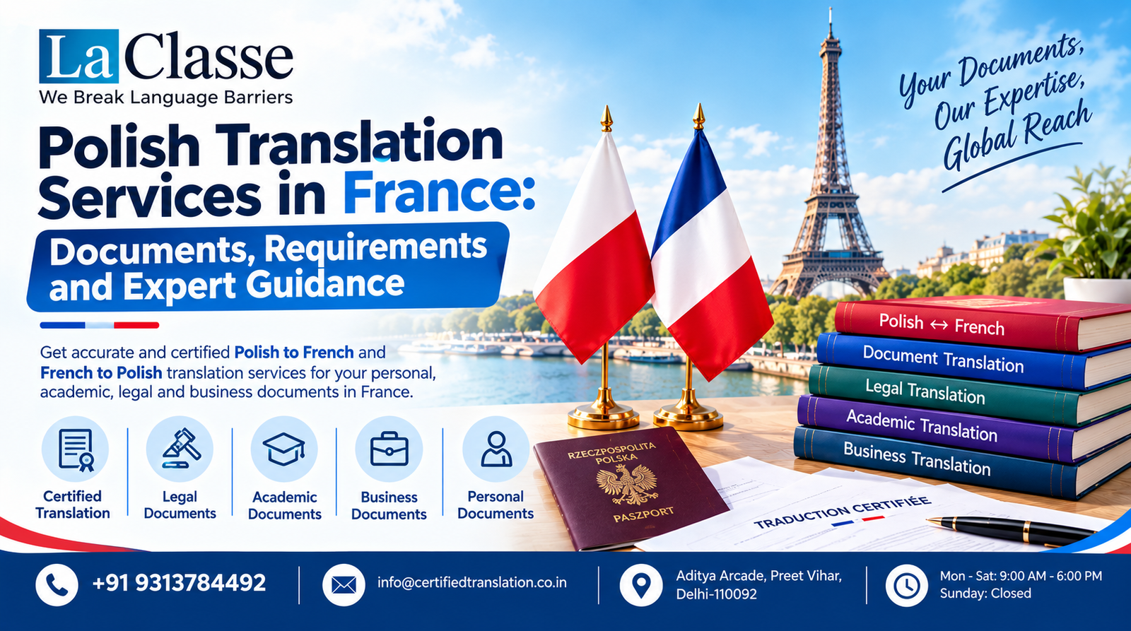 Polish Translation Services in France: Documents, Requirements and Expert Guidance