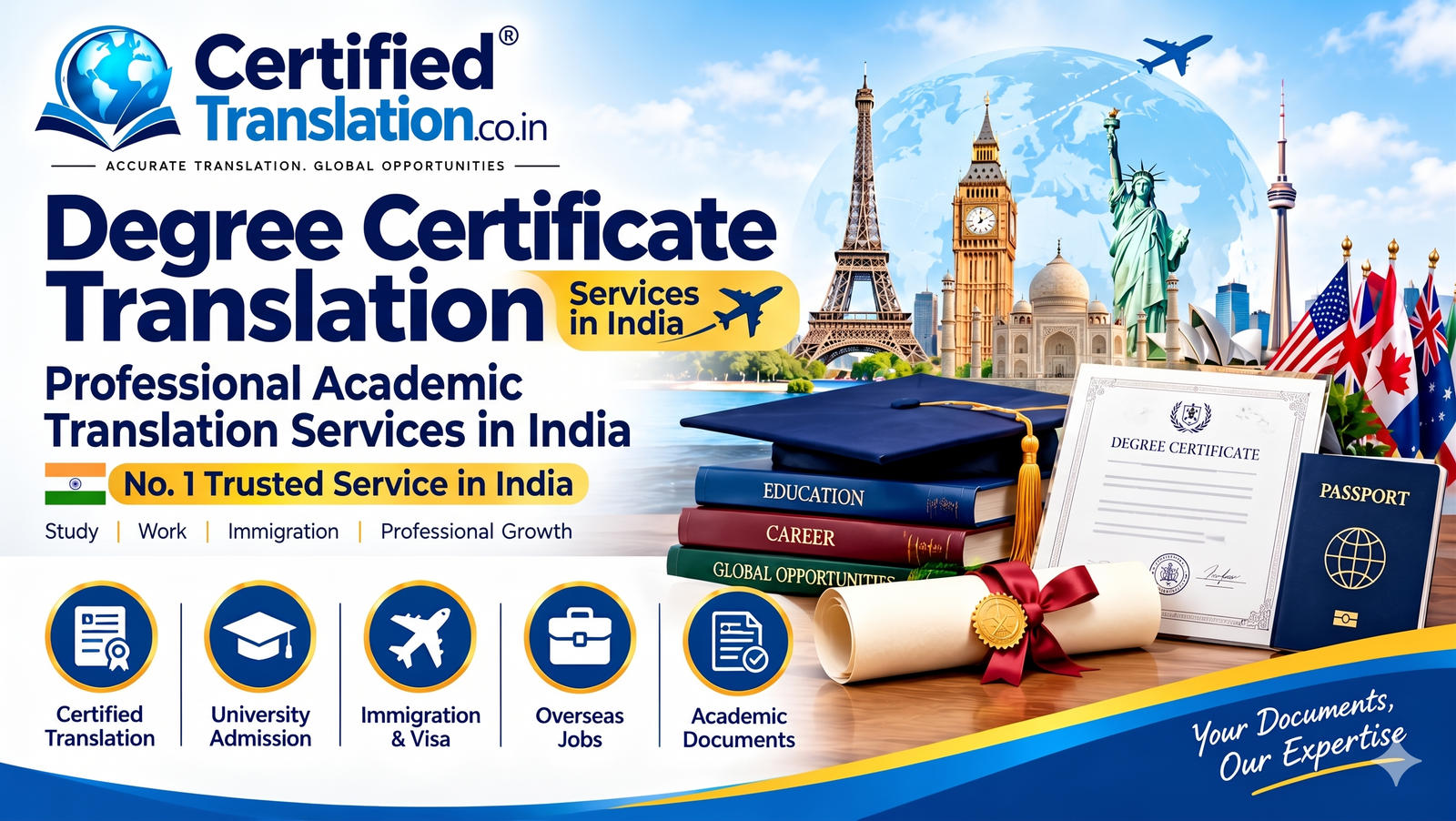 Degree Certificate Translation for Abroad: Professional Academic Translation Services from India